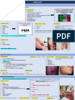 Sinopsis PDF