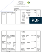 Revised 2 2018 Gender and Development Ga