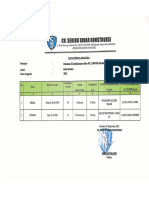 Daftar Personil