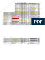 Analisis Nomina