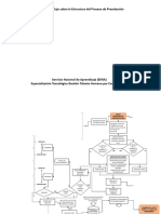 Diagrama de Flujo