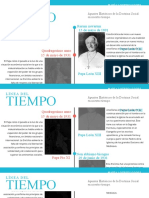 Maria Lourdes Goods - Linea de Tiempo de Hechos Importantes de La Doctrina Social de La Iglesia