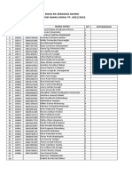 Smas RK Serdang Murni Daftar Nama Siswa Tp. 2021/2022: Kelas Xi Is NO NIS Nisn Nama Siswa L/P Keterangan