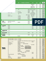 Catalogo Autoelevadores