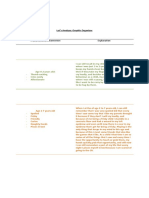 GE1 (832) - Let's Analyze Graphic Organizer - COMORA, LEAN MIGUEL