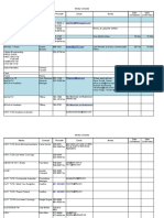 Media Contact Phone# Email Notes Date Contacted Date Confirmed Needs To Follow-Up On Blue Highlighted