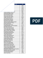 Formulación y Evaluación de Proyectos - b10