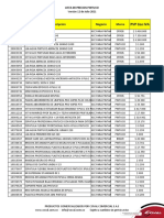 Lista de Insumos Pintuco