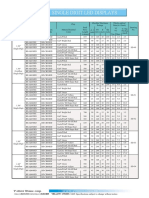 Datasheet