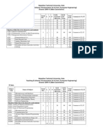 Scheme CS 2009-10 Main III IV