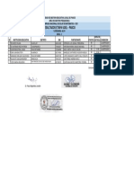 Resultado ONEM 2021-NIVEL 2 - CATEGORIA ALFA