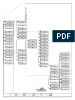 Diagrama Pert-PCM