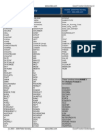 EXCEL Formula Dictionary