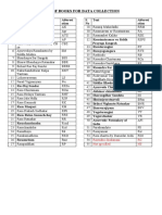 List of Books To Be Used For Rasashastra Data Collection