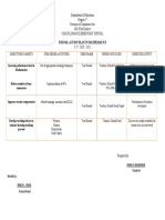 School Action Plan in Mathematics 2020 - 2021