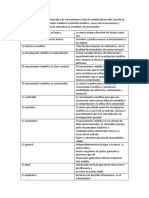 Clasifciencia 2