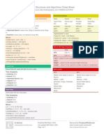 Data Structures and Algorithms Cheat Sheet: by Via