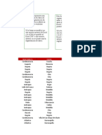 Base de Puntos de Pago Davivienda Ciclo 3