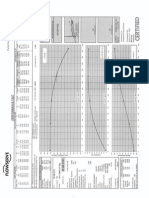 01-Performance, NPSH & Vibrations Test - Pump 08AE0151