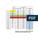 Ejemplo Analisis Granulmetrico y Log Log