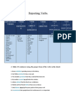 Reporting Verbs Verb + Infinitiv E + + Verb + Gerund + + +