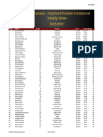 Fairmont Girls Speed Ratings