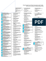 Panel Hospital For In-Patient Guarantee Letter Facility: (AIA & APTB Corporate & Individual Medical Card)