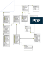 Diagrama ER