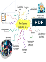 Paradigmas y Requisitos de La Obstetricia