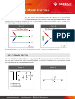 Compatibility With Different Grid Types: Y Configuration Delta Configuration