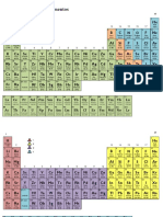 Tabla Periódica David Morales