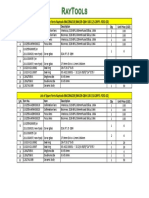 List of Spare Parts-Raytools BM109A01B (BM109-QBH-100-125-28YYL-F050-20)