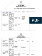 Action Plan Academic Ease SAGANA