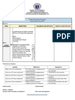 Youth Formation Program Monitoring Checklist