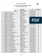 Isra University, Hyderbad: Merit List of Bachlors of Bussiness Administration (BBA) Test Date: 9th November, 2019