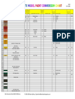 Paint Conversion Chart