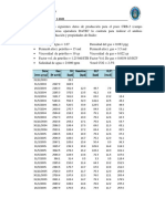 2P Produccion IV - 1-2021