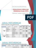 TATACARA e KARNIVAL PENGUKUHAN KURIKULUM PENDIDIKAN ISLAM DAERAH