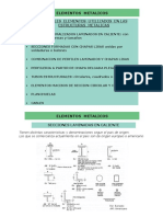 Elementos Metálicos