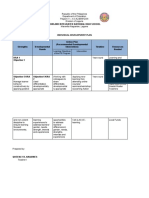 Individual Development Plan: Lowland Integrated National High School