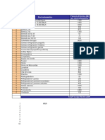 Consumo kwh1