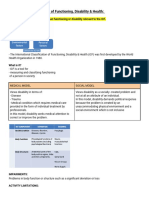 Lecture 10 - ICF International Classification of Functioning, Disability & Health