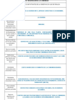 Ejemplo FIcha Observación MESCP (Scribd)