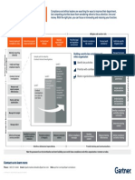 30 Key Compliance and Ethics Activities: Contact Us To Learn More