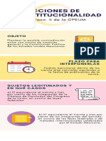 ACCIONES DE INCONSTITUCIONALIDAD. Infografía. AJCU.