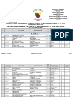 Liste Par Salle Yaounde - 12-06-2021