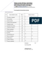 Daftar Hadir Ekstrakurikuler PMR