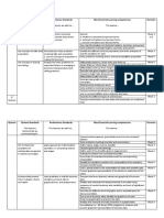 Grade Level: Grade 11 Subject: Business Mathematics Quarter Content Standards Performance Standards Most Essential Learning Competencies Duration