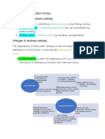 Ch. 2 Business Structure: Classification of Business Activity