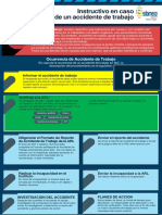 Instructivio en Caso de Accidente Laboral